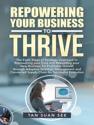 cover image of Repowering Your Business to Thrive